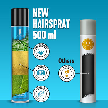 High-Shine, Long-Lasting Styling Hairspray